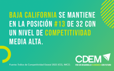 Baja California permaneció en la posición #13 respecto a las demás entidades en el Índice de Competitividad Estatal (ICE)